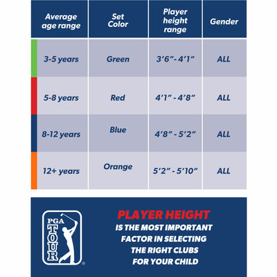 Golfgen™ PGA TOUR Youth Golf Club Set – 10-Piece Right-Handed Kids Golf Set for Ages 8-12 (4’8”-5’2”) – Beginner Junior Golf Clubs with Lightweight Stand Bag, Mallet Putter, Hybrid, Driver & More